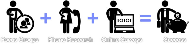 New Perspectives Marketing Research new perspectives marketing research