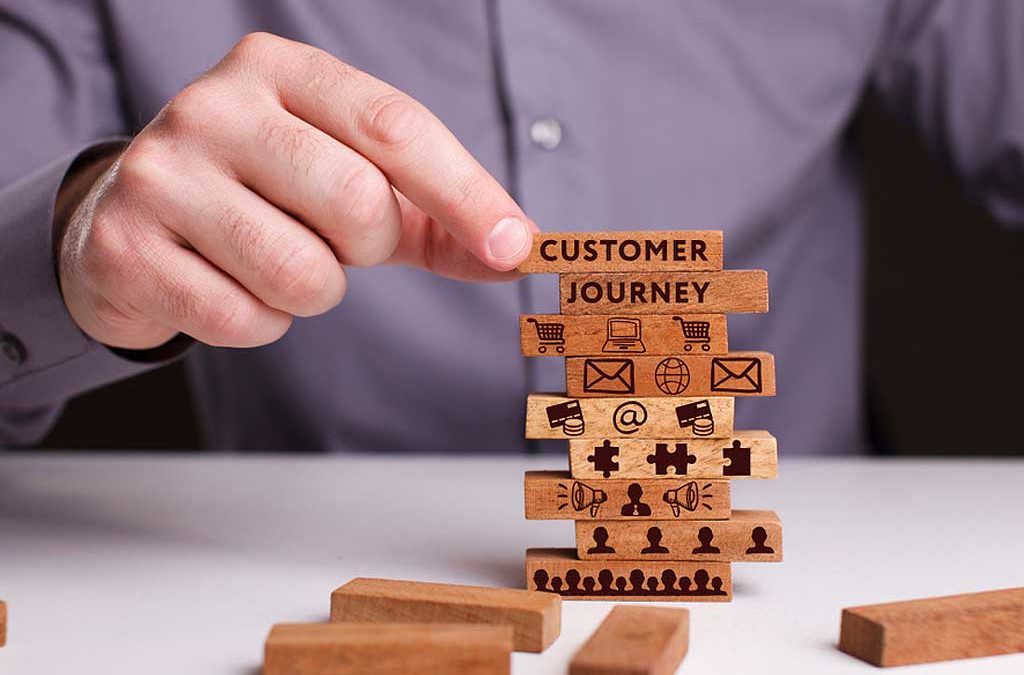 3 Insights from Customer Journey Research