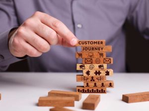 Customer Journey Research