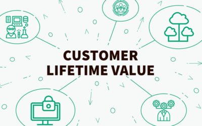 Understanding Customer Lifetime Value and How it Correlates to Marketing Research